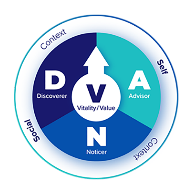 Dna v full model diagram edit